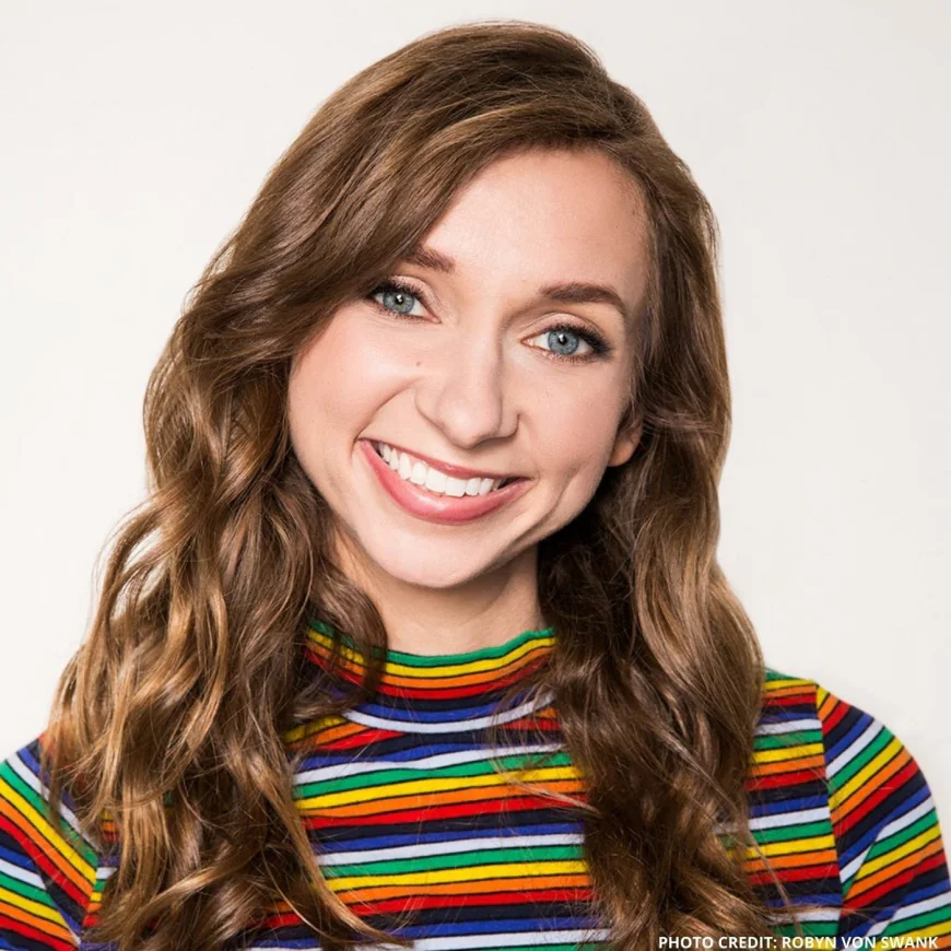 Lauren Lapkus Net Worth, Relationships, Age/Birthdate & Birthday Facts