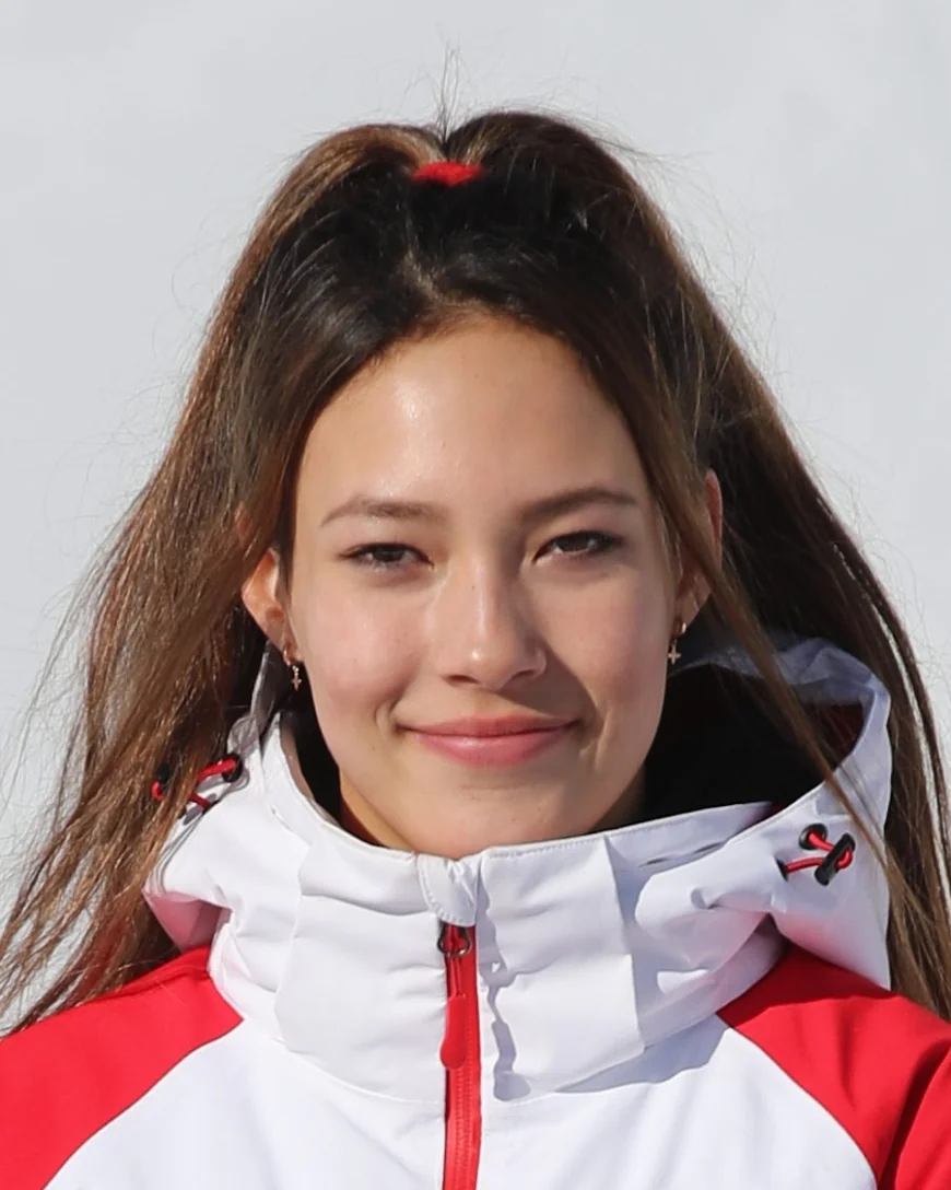 Eileen Gu Net Worth, Relationships, Age/Birthdate & Birthday Insights