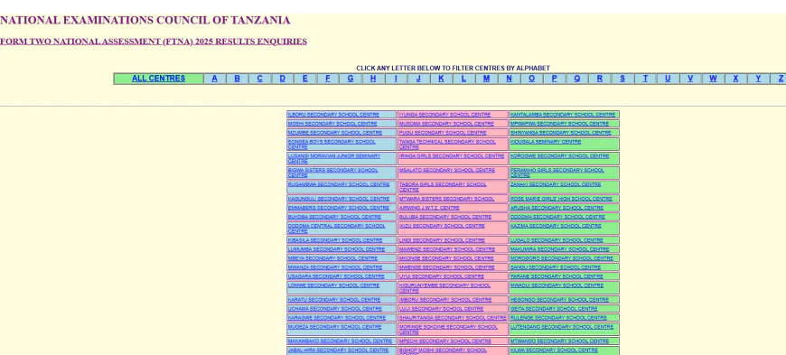 FTNA Results 2025/2026 | Matokeo ya Kidato cha Pili