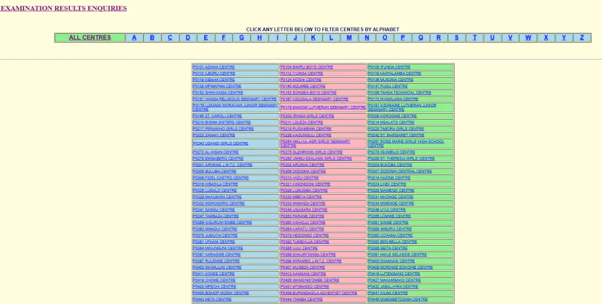 CSEE Results Declared: Matokeo Kidato Cha Nne 2025 Out