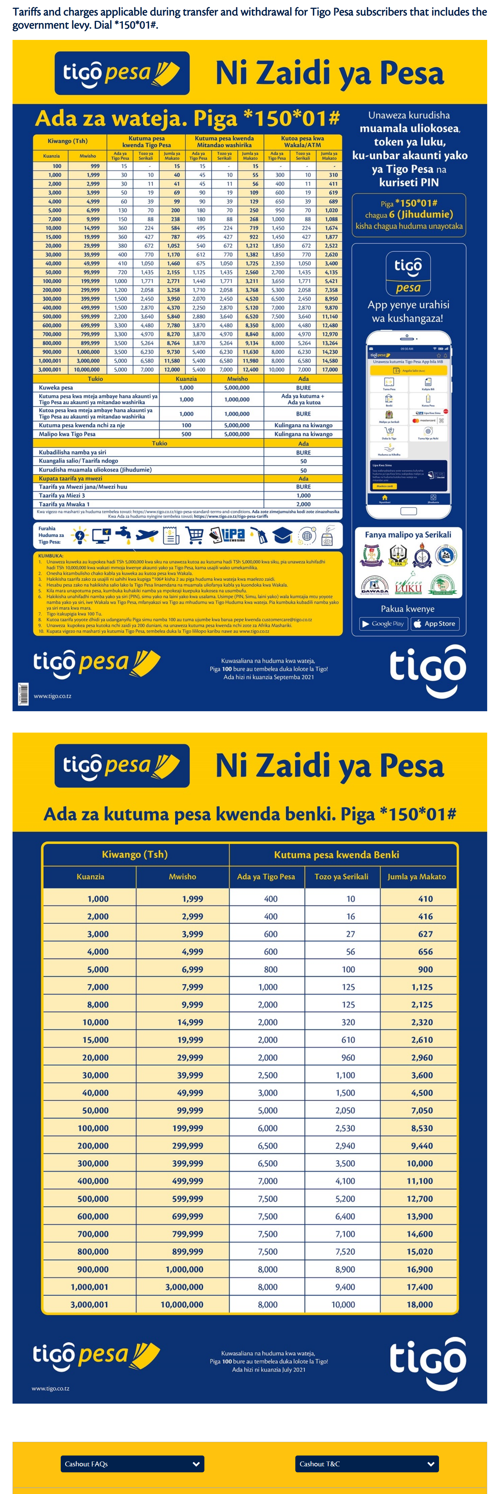 Tigo Pesa Tariffs, Makato ya Tigo Pesa