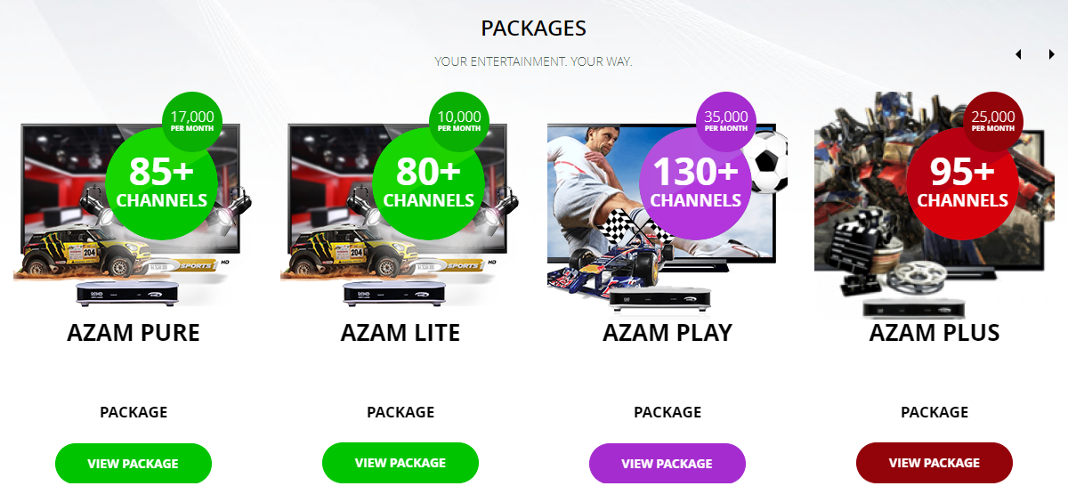 Azam TV Packages Per Month