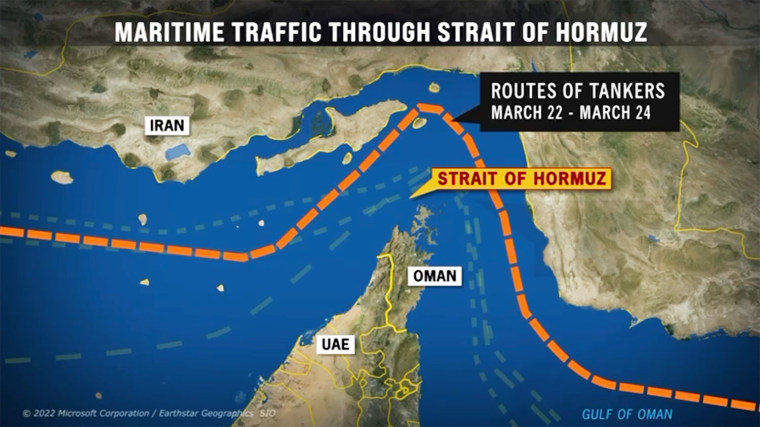 Israel Iran conflict latest developments including Strait of Hormuz crisis, Houthi attacks, and diplomatic efforts to end the war.