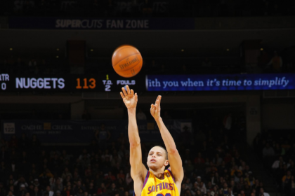 Basketball Today: NCAA Highlights and Future Trends