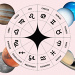 Horoscope today March 30 2026 offers guidance on relationships, career, and money with key astrological and numerology insights.
