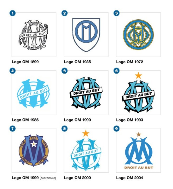 OM logo change unveiled for 2026. Discover the new Marseille crest, design updates, and fan reactions to the club’s visual transformation.