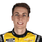 Explore Carson Hocevar’s stats, wins, and career highlights, including his NASCAR Cup Series breakthrough and racing journey.