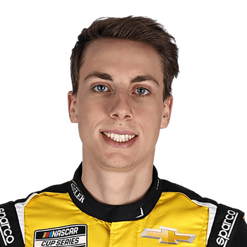 Explore Carson Hocevar’s stats, wins, and career highlights, including his NASCAR Cup Series breakthrough and racing journey.