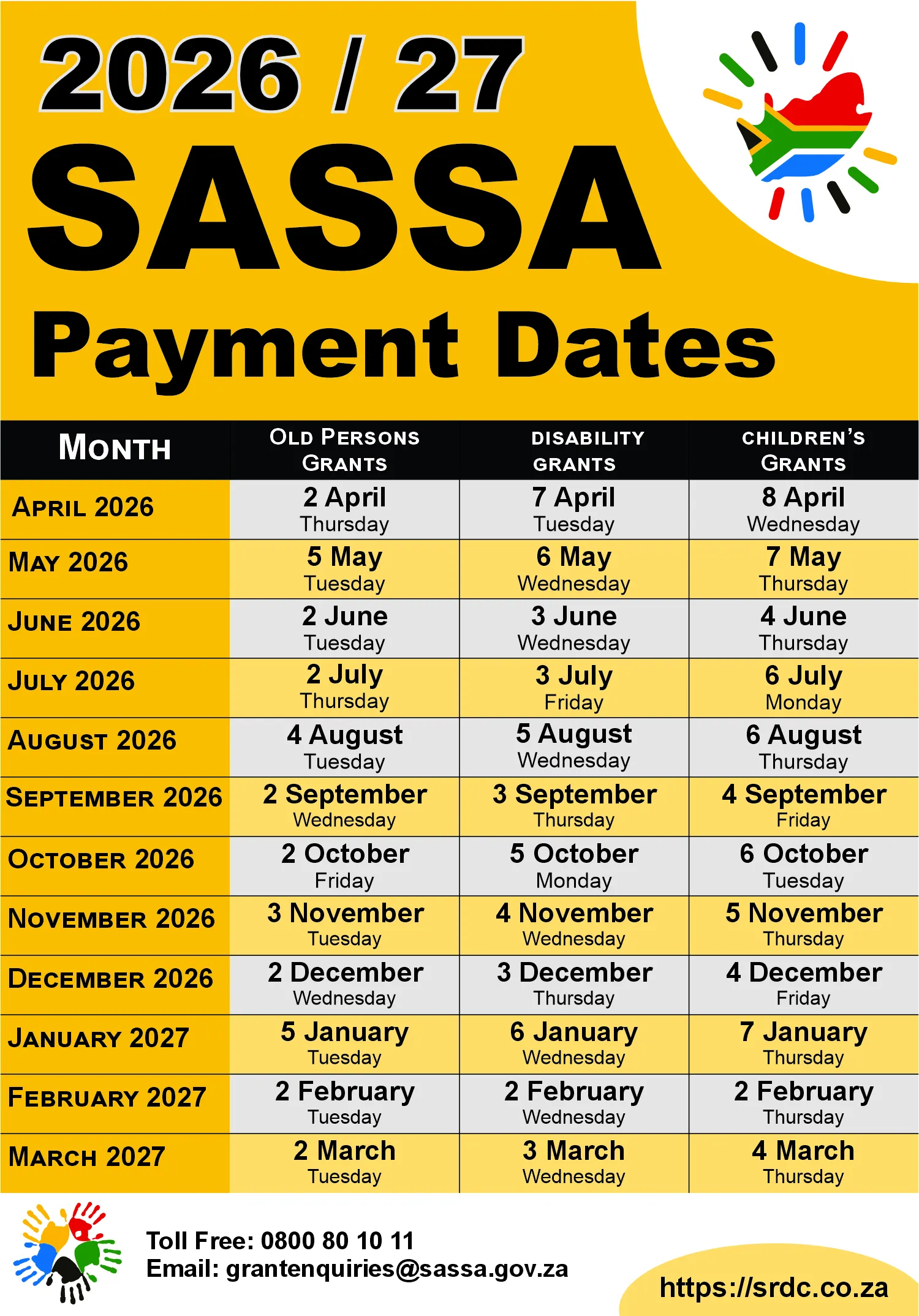 SASSA status check March: Payment Dates & Status Guide