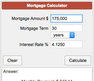 Explore mortgage interest rates in 2026, current trends, affordability impact, and future outlook for homebuyers and homeowners.