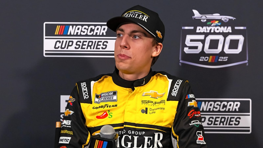 Carson Hocevar biography, age, net worth, stats, career highlights, family, and 2026 NASCAR updates in a detailed, data-rich profile.