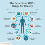 Discover Foundayo weight loss pill cost, insurance pricing, and affordability in 2026. Learn monthly prices and long-term expenses.