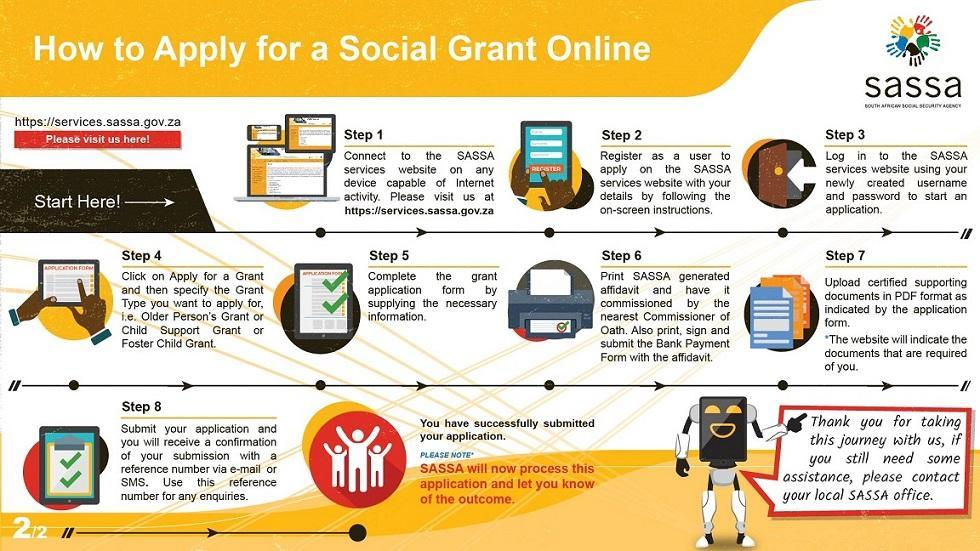 SASSA online application 2026: Apply for Grants Now