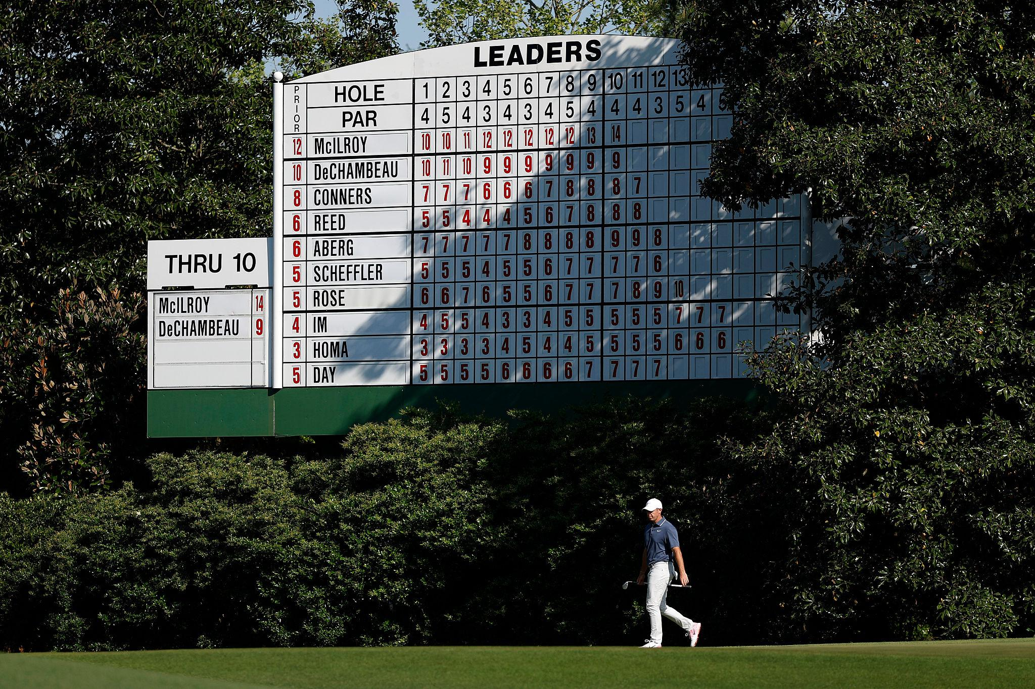 Rory McIlroy wins the 2026 Masters, securing back-to-back titles and joining golf legends with a dramatic one-shot victory over Scottie Scheffler.