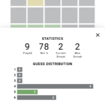 Find today’s Wordle April 14 answer, hints, and expert strategies. Learn how to solve puzzle #1760 and improve your daily Wordle streak.