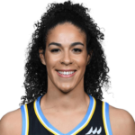 Kia Nurse net worth, age, career, salary, relationships, and latest news. Full biography of the Canadian WNBA star and broadcaster.