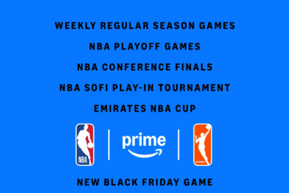 Explore Amazon Prime Video, its bundles, live sports, pricing, and latest updates shaping the future of streaming entertainment in 2026.