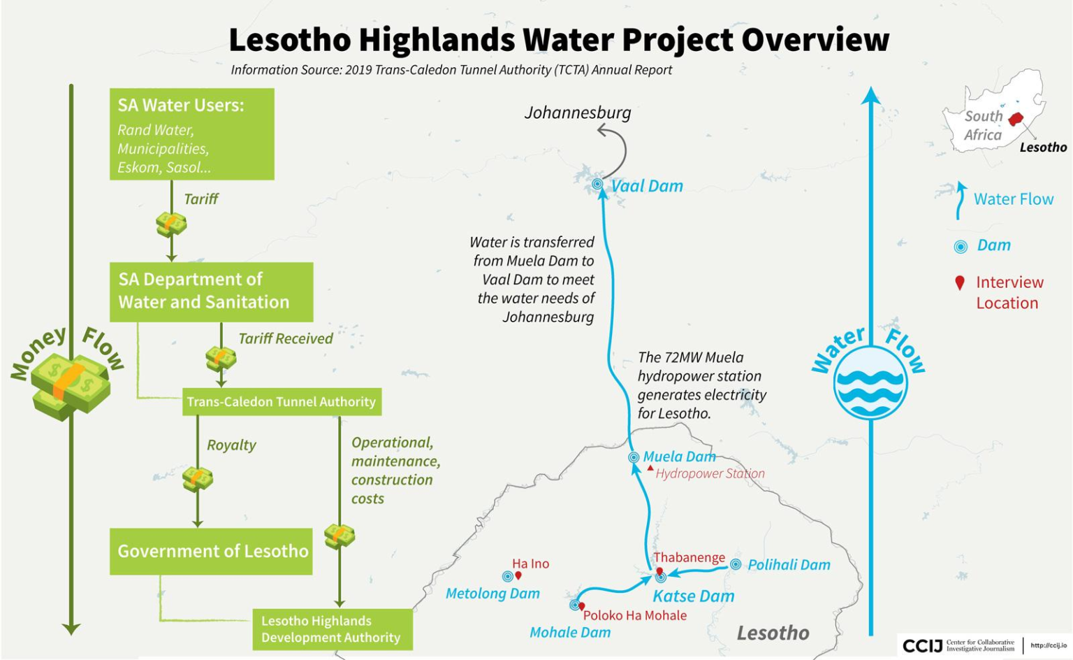 Explore Lesotho’s role in regional growth, from water projects to new border policies shaping Southern Africa’s future.