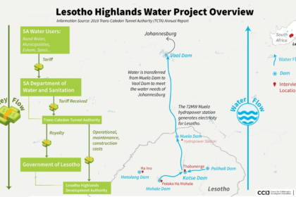 Explore Lesotho’s role in regional growth, from water projects to new border policies shaping Southern Africa’s future.