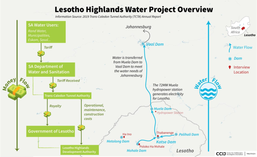 Explore Lesotho’s role in regional growth, from water projects to new border policies shaping Southern Africa’s future.