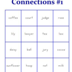 Explore NYT Connections puzzle #1046 with hints, answers, and strategy tips. Learn how to solve the April 22 word game step by step.