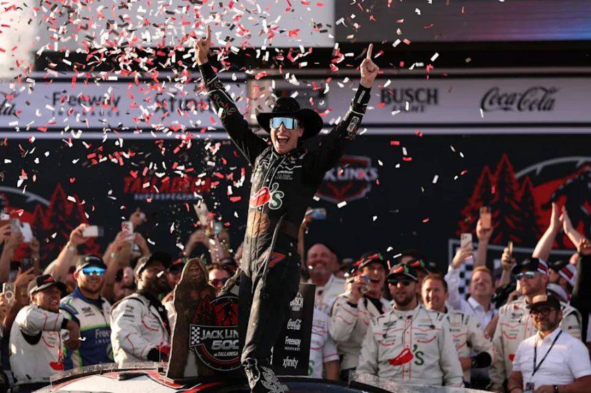 Carson Hocevar earns his first NASCAR Cup win at Talladega. Explore his journey, race highlights, and what’s next for the rising star.