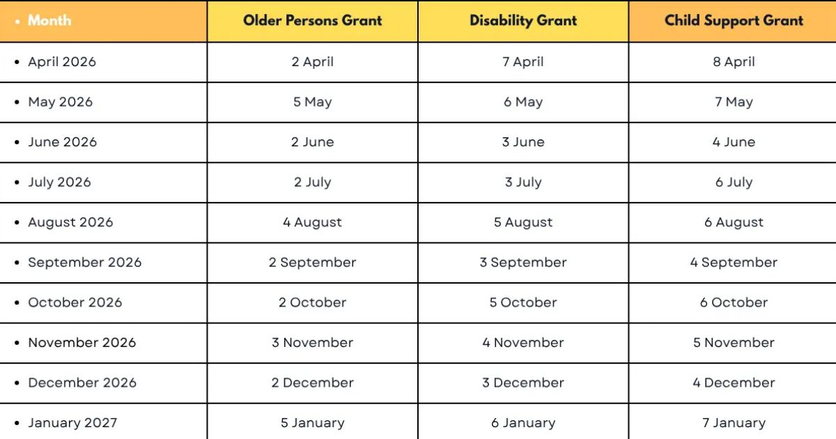 SASSA April 2026 Grants: Dates, Amounts, Updates
