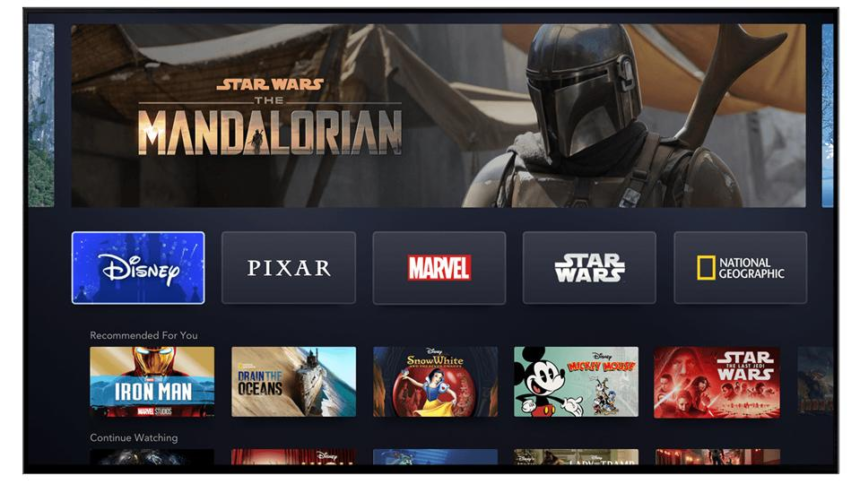Explore how Disney+ transformed Star Wars storytelling and led to The Mandalorian and Grogu movie release in 2026.