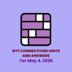 Explore NYT Connections May 4 2026 puzzle #1058 with hints, answers, and a full breakdown of all categories and strategies.