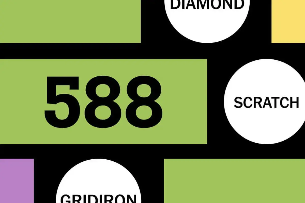 Explore NYT Connections May 4 2026 puzzle #1058 with hints, answers, and a full breakdown of all categories and strategies.