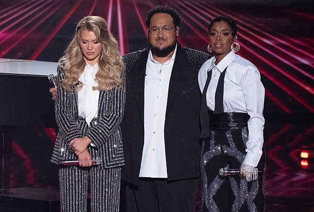 Jordan McCullough’s American Idol Journey Explained