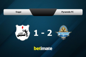 Full analysis of Pyramids vs ENPPI including stats, form, head-to-head, and key insights ahead of their Egyptian Premier League clash.