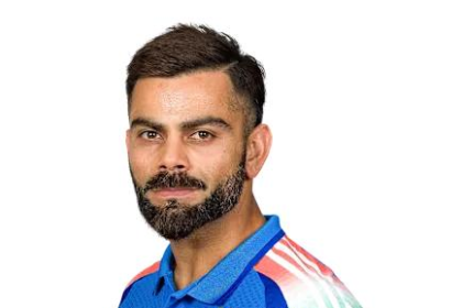 Virat Kohli biography with net worth, age, career stats, IPL records, retirement updates, wife Anushka Sharma, family and achievements.