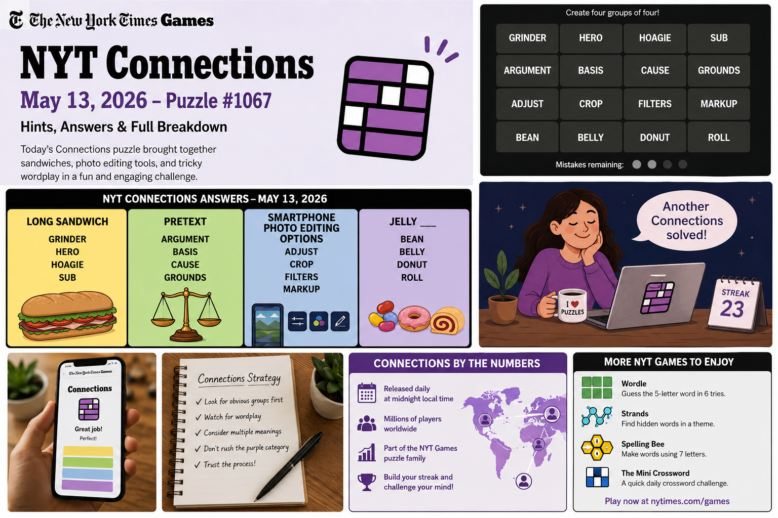 Explore NYT Connections May 13, 2026 puzzle answers, hints, categories, and why Puzzle #1067 became a popular daily word challenge.