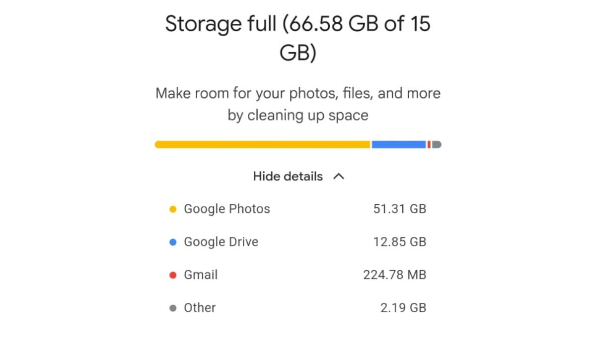 Google explains why some new Gmail accounts now receive only 5GB of free storage instead of the traditional 15GB.