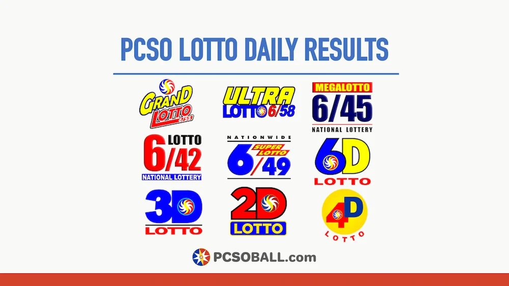 Check the complete PCSO lotto results for May 17, 2026, including Ultra Lotto 6/58, Super Lotto 6/49, 2D, and 3D winning numbers.