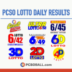 Check the official PCSO lotto results for May 14, 2026, including Super Lotto 6/49, Lotto 6/42, 6D Lotto, Swertres, and EZ2 winning numbers.